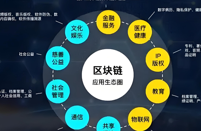 实时行情