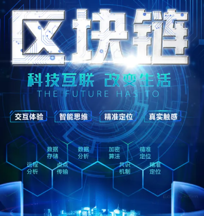 交易策略